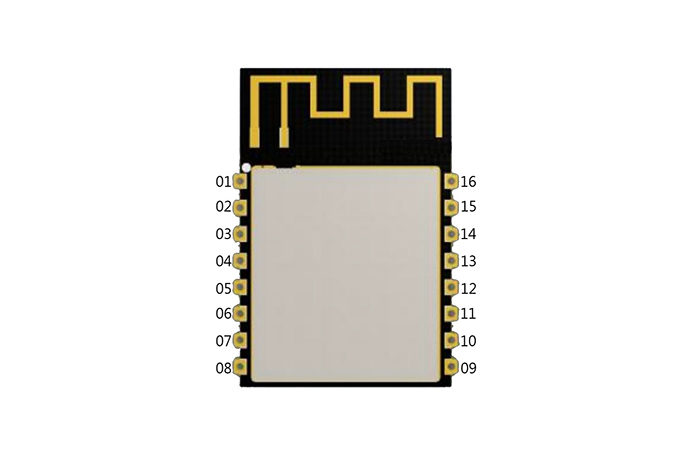 LED功率测量芯片